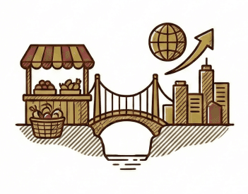 Market Linkages